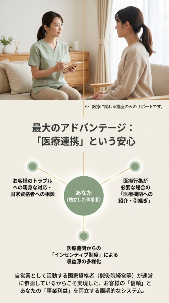 ママの起業サポート