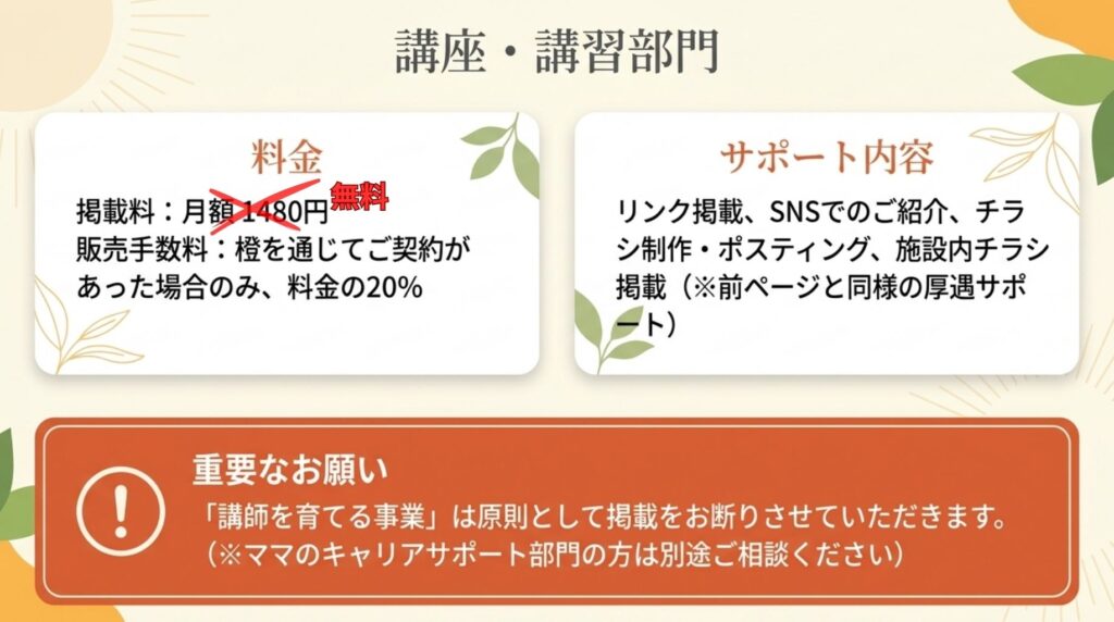事業紹介、無料掲載